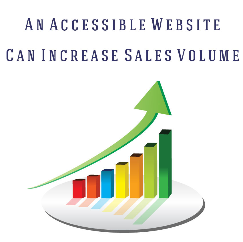 Upward trending graph stating that an accessible website can increase sales volume.